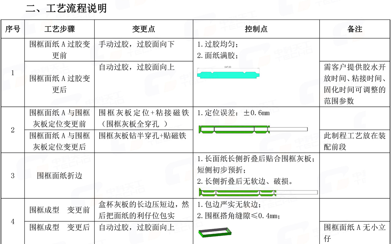 02荷花方案書05.jpg