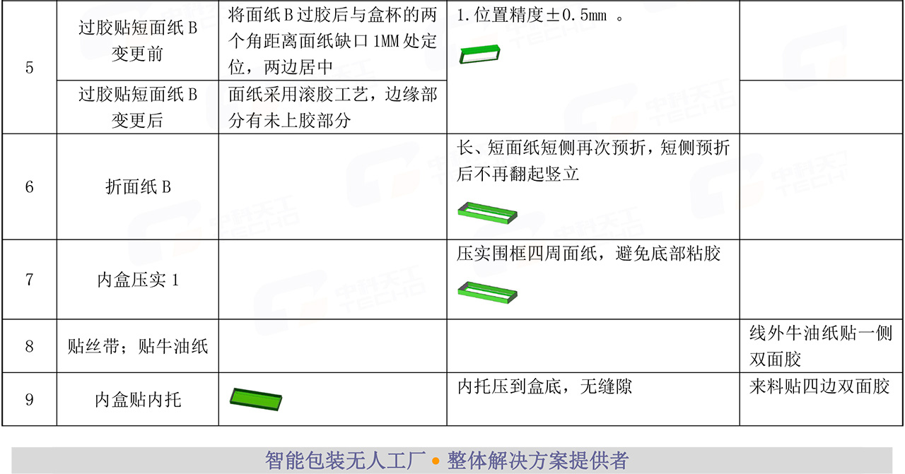 02荷花方案書06.jpg