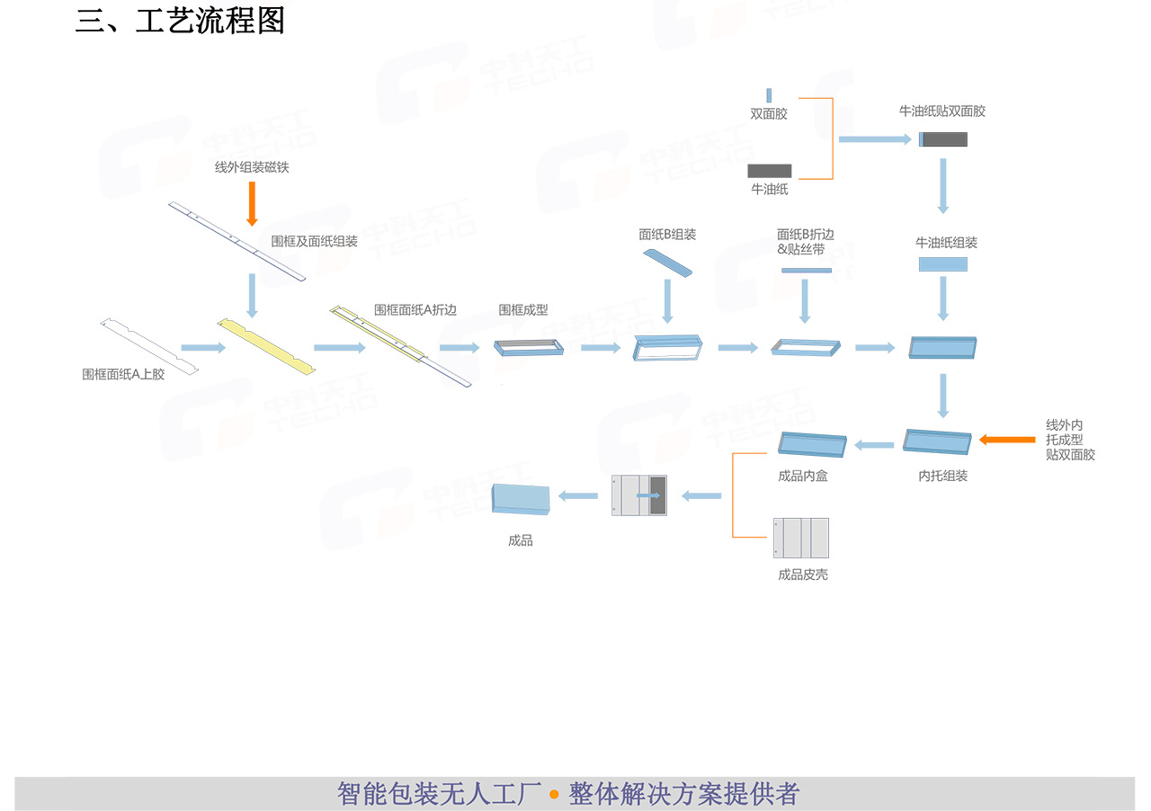 02荷花方案書08.jpg