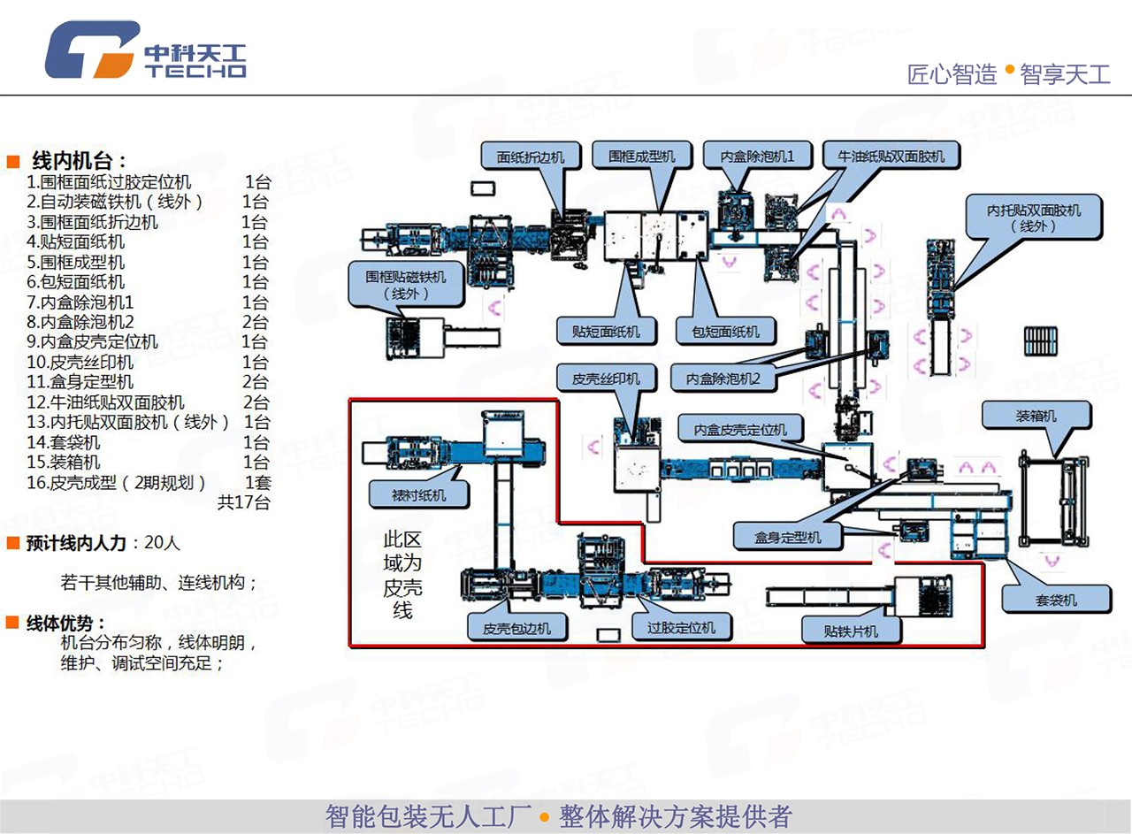 02荷花方案書10.jpg